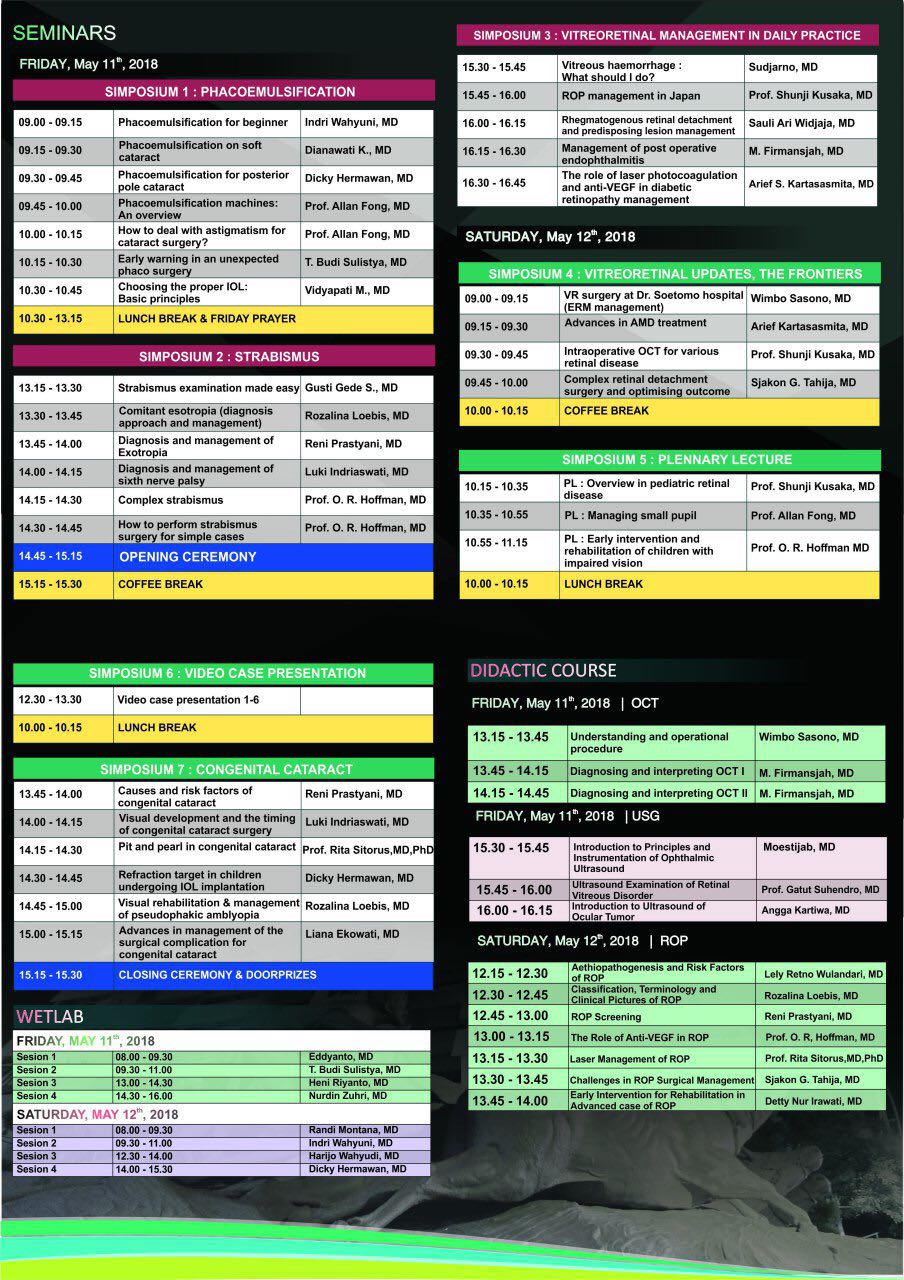 East Java Ophthalmology Workshop & Symposium V